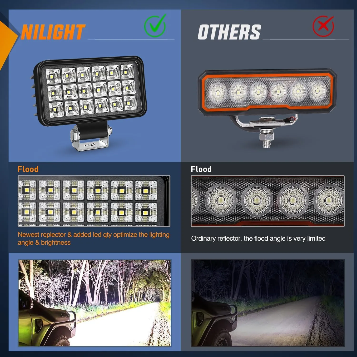 4.4 Inch 36W Square Flood Toggle Switch LED Work Lights (Pair)