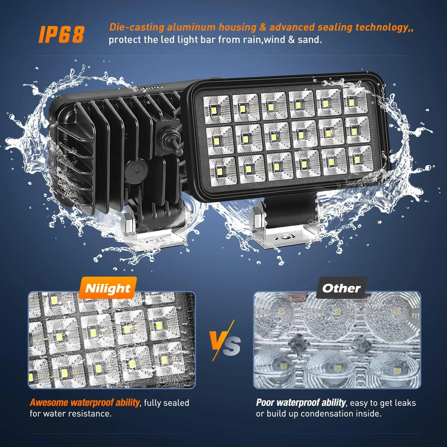 4.4 Inch 36W Square Flood Toggle Switch LED Work Lights (Pair)