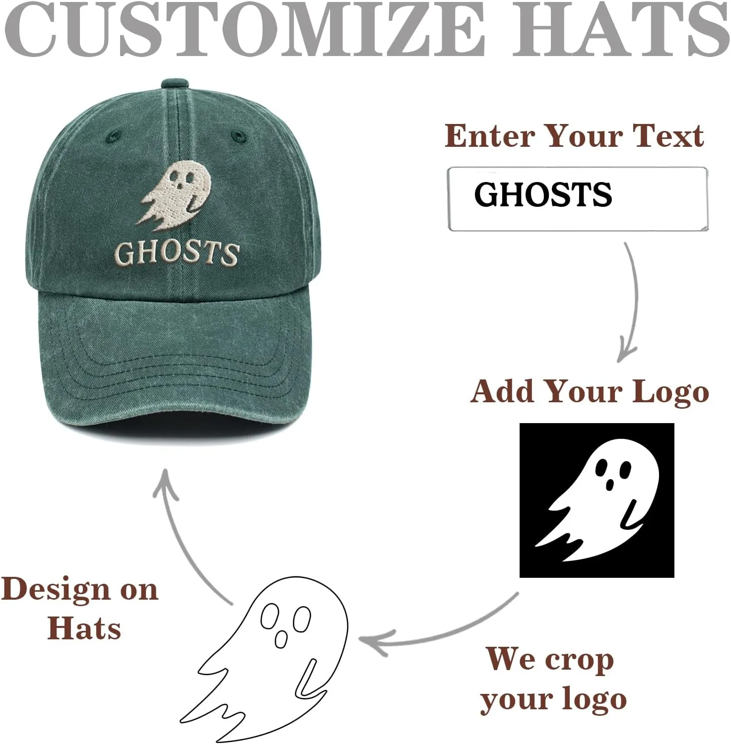 Custom Embroidered Hats, Personalized Baseball Caps with Logo Text, Customized Embroidered Baseball Hat Gifts for Men Women