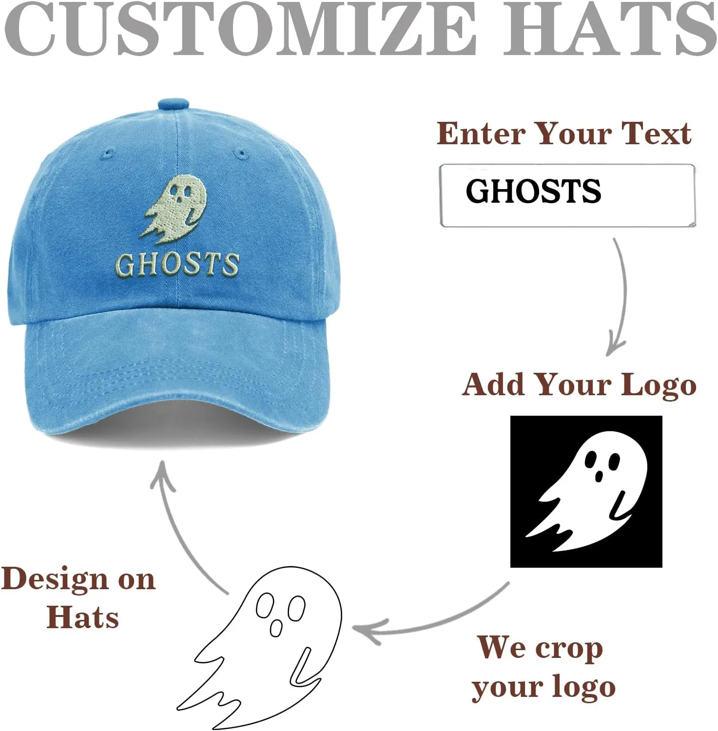 Custom Embroidered Hats, Personalized Baseball Caps with Logo Text, Customized Embroidered Baseball Hat Gifts for Men Women
